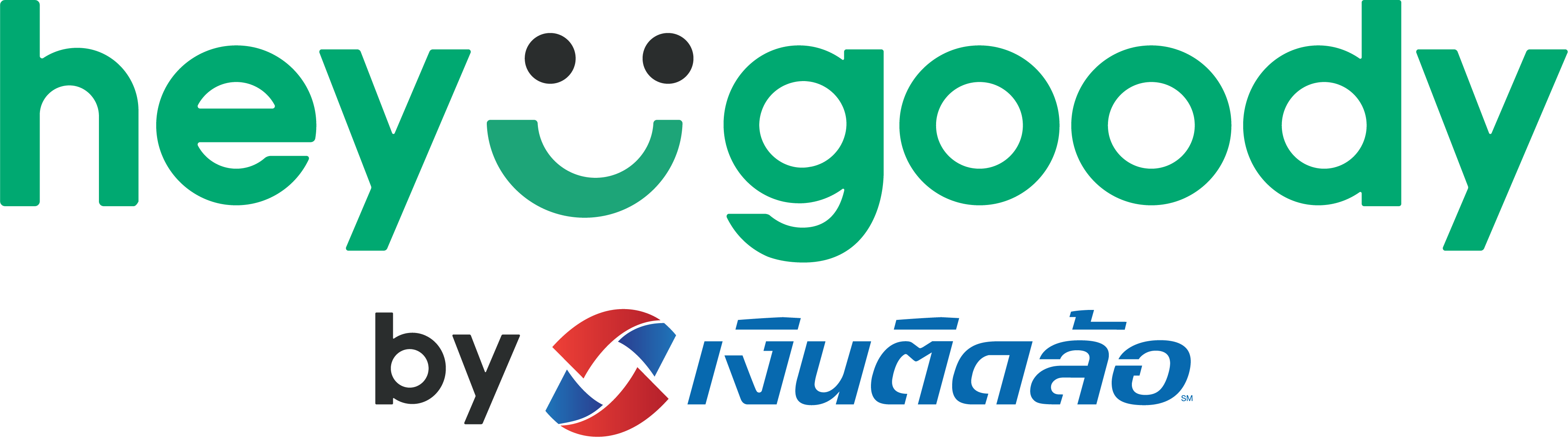 ประกันเดินทางต่างประเทศ