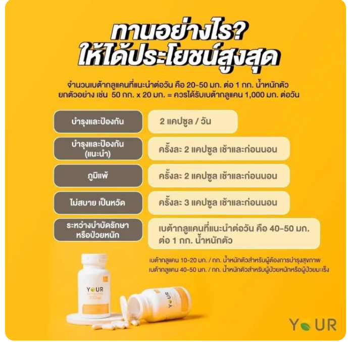 เบต้ากลูแคน Beta Glucan 300 MG 8枚目