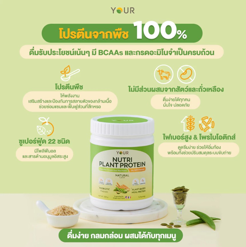 Nutri Plant Protein  4枚目
