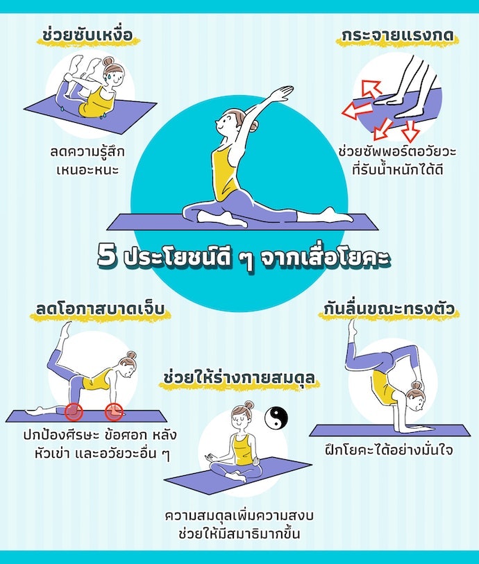 ประโยชน์ของเสื่อโยคะมีอะไรบ้าง