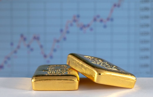 Gold Futures คืออะไร ?