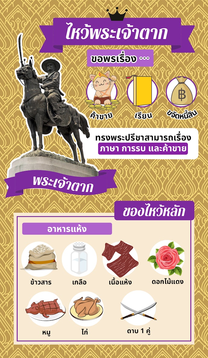 ไหว้พระเจ้าตากขอพระเรื่องอะไรดี ?