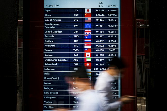 การลงทุนเทรด Forex คืออะไร ?