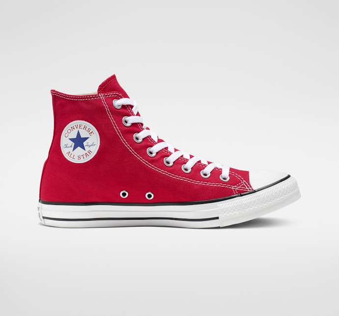 รู้จักกับแบรนด์ Converse แบรนด์คลาสสิก