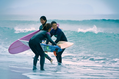 Wetsuit (เว็ตสูท) คืออะไร