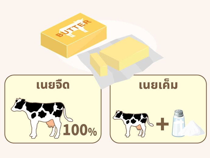 เนยจืดคืออะไร ต่างจากเนยเค็มอย่างไร