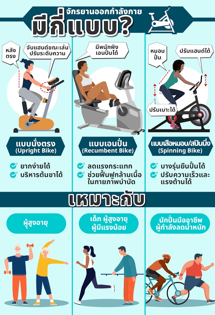 ประเภทของจักรยานออกกำลังกายมีอะไรบ้าง