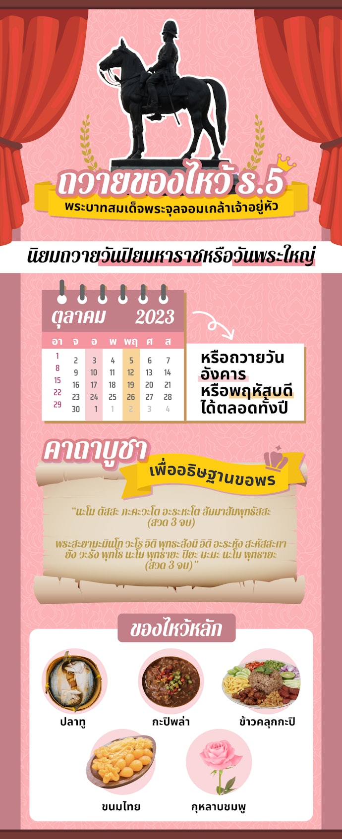 ควรถวายของไหว้ ร.5 วันไหนดี ?