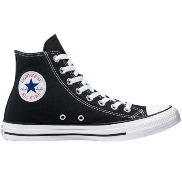 รู้จักกับแบรนด์ Converse แบรนด์คลาสสิก