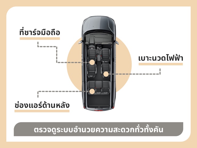 ตรวจสอบระบบอำนวยความสะดวกภายในห้องโดยสารของรถตู้ครอบครัว