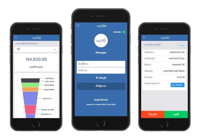 เลือกโปรแกรม CRM ที่ใช้งานได้บนโทรศัพท์มือถือ