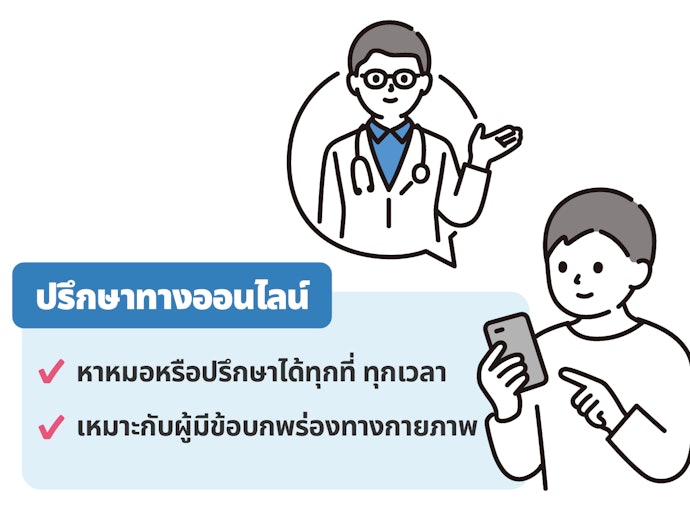 เลือกปรึกษาจิตแพทย์แบบออนไลน์โดยเฉพาะ