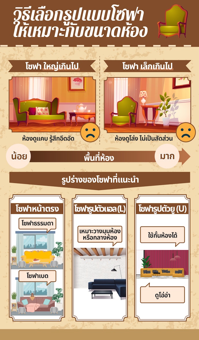 เลือกขนาดและรูปแบบของโซฟาให้เหมาะกับพื้นที่ในห้อง