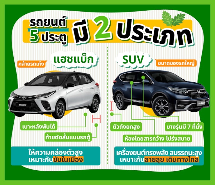 เลือกรถยนต์ 5 ประตูตามการใช้งาน