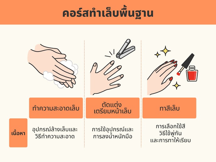 เลือกคอร์สเรียนทำเล็บระดับพื้นฐาน