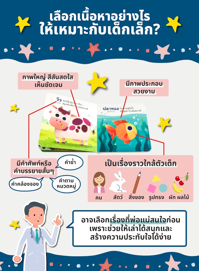 เลือกเนื้อหาหนังสือนิทานเด็กที่เหมาะสมกับวัย
