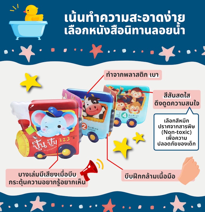 หนังสือนิทานลอยน้ำ