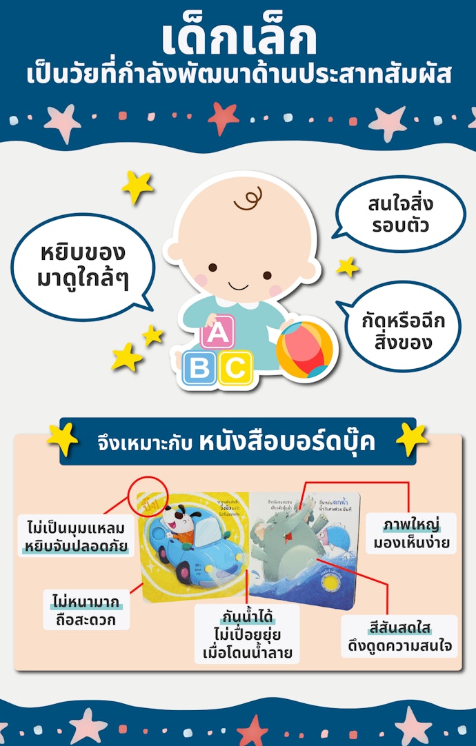 หนังสือบอร์ดบุ๊ค