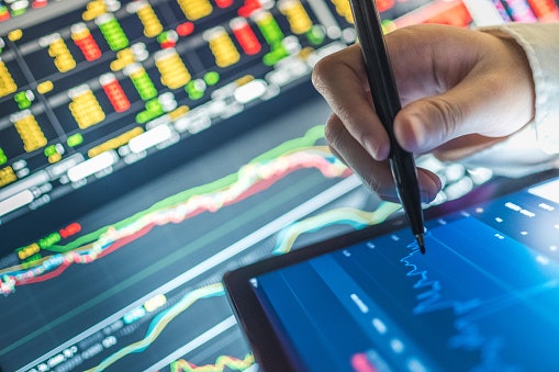 United States Oil Fund (USO)