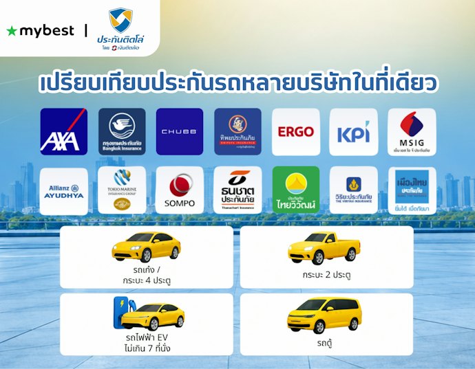 ทำไมควรเทียบเบี้ยประกันหลายบริษัทพร้อมกัน