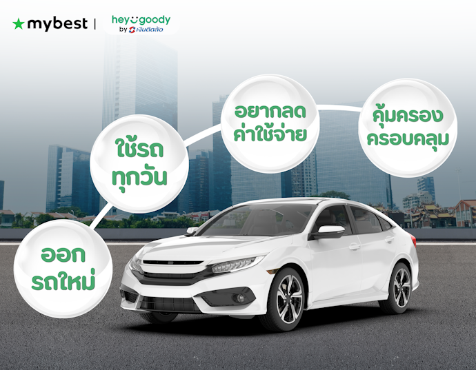 ประกันรถยนต์ชั้น 1 เหมาะกับใคร