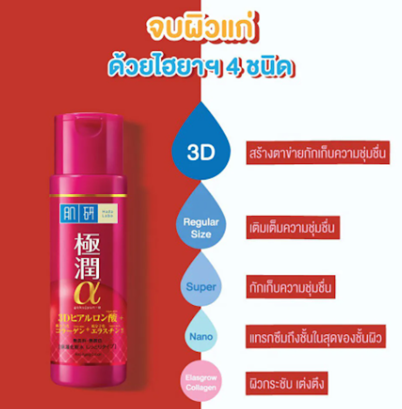 Anti-Aging Lotion 3