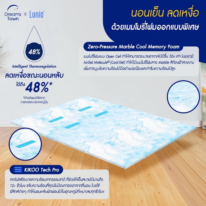 ที่นอนยางพาราแท้ รุ่น Gen 4 4