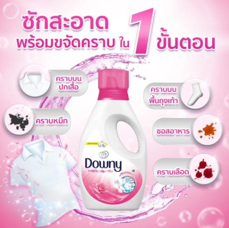 Concentrated Detergent Garden Bloom 3