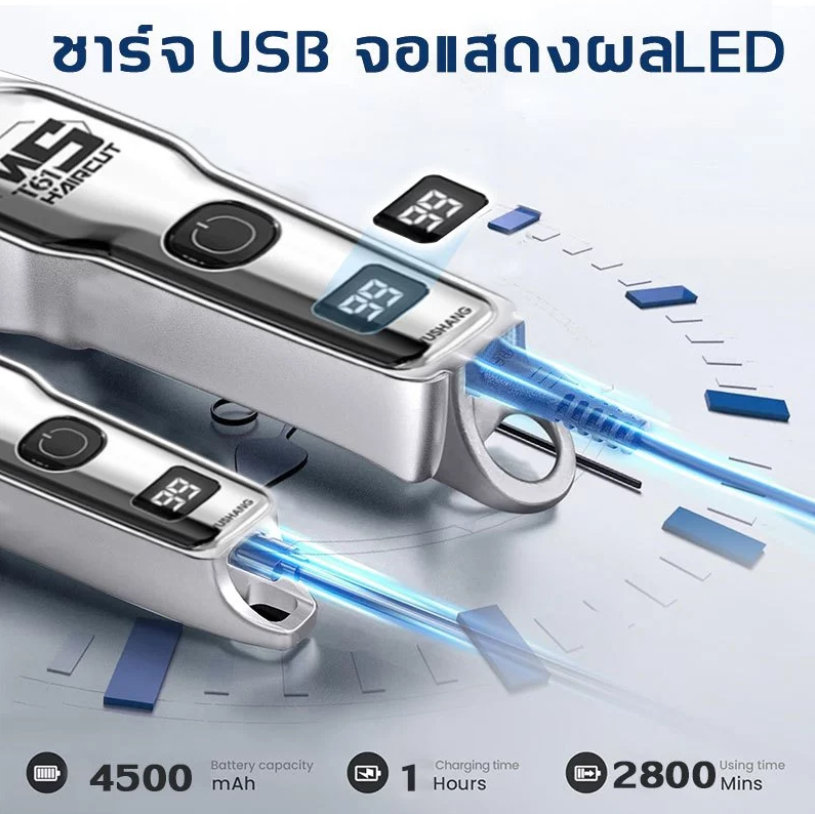 ปัตตาเลี่ยนไร้สาย รุ่นอัปเกรด 2