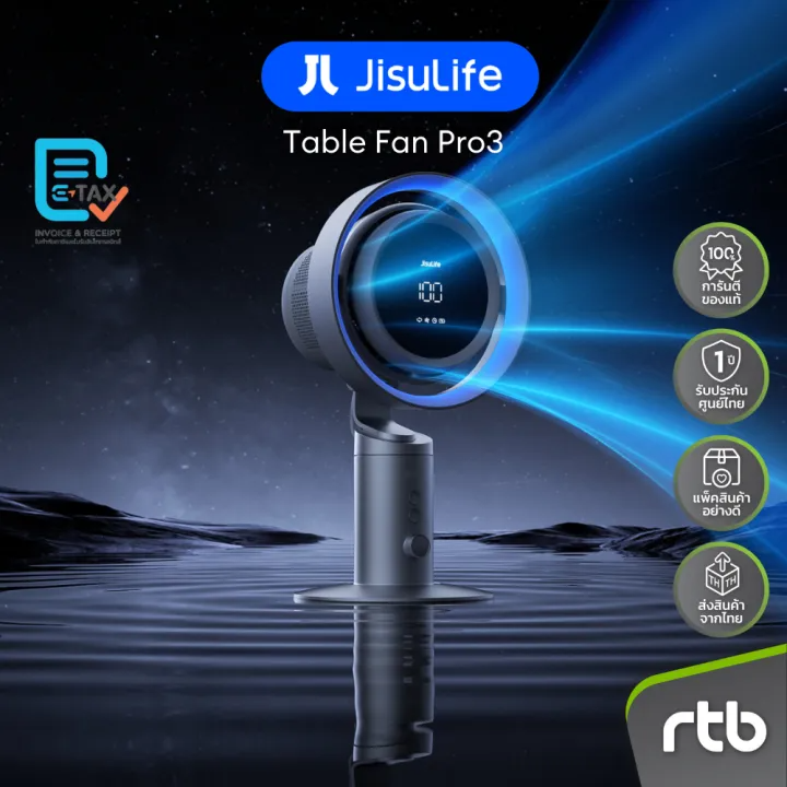 Table Fan Pro3 3