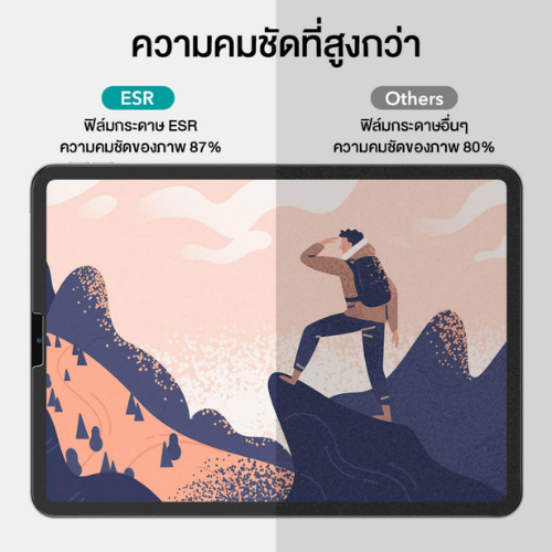 Paper-Feel Screen Protector 2