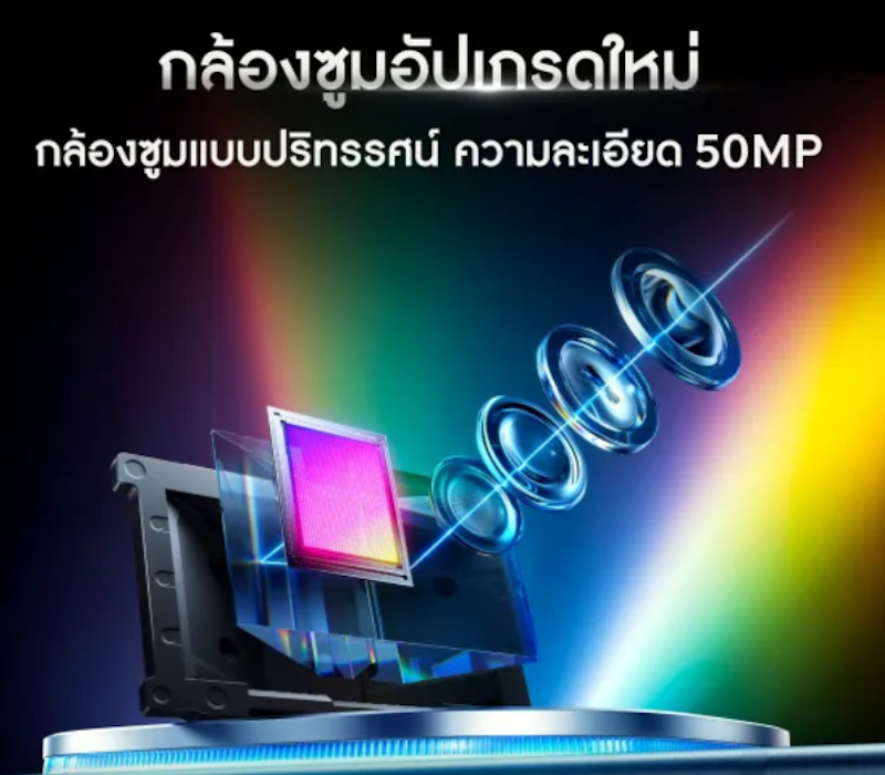 15 โทรศัพท์มือถือ 2