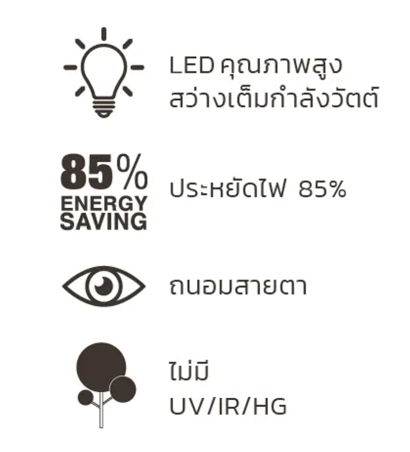 หลอดไฟไล่ยุงกำลังวัตต์สูง ขั้ว E27 3