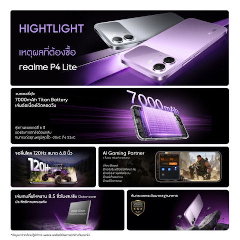 P4 Lite 4+128GB 3