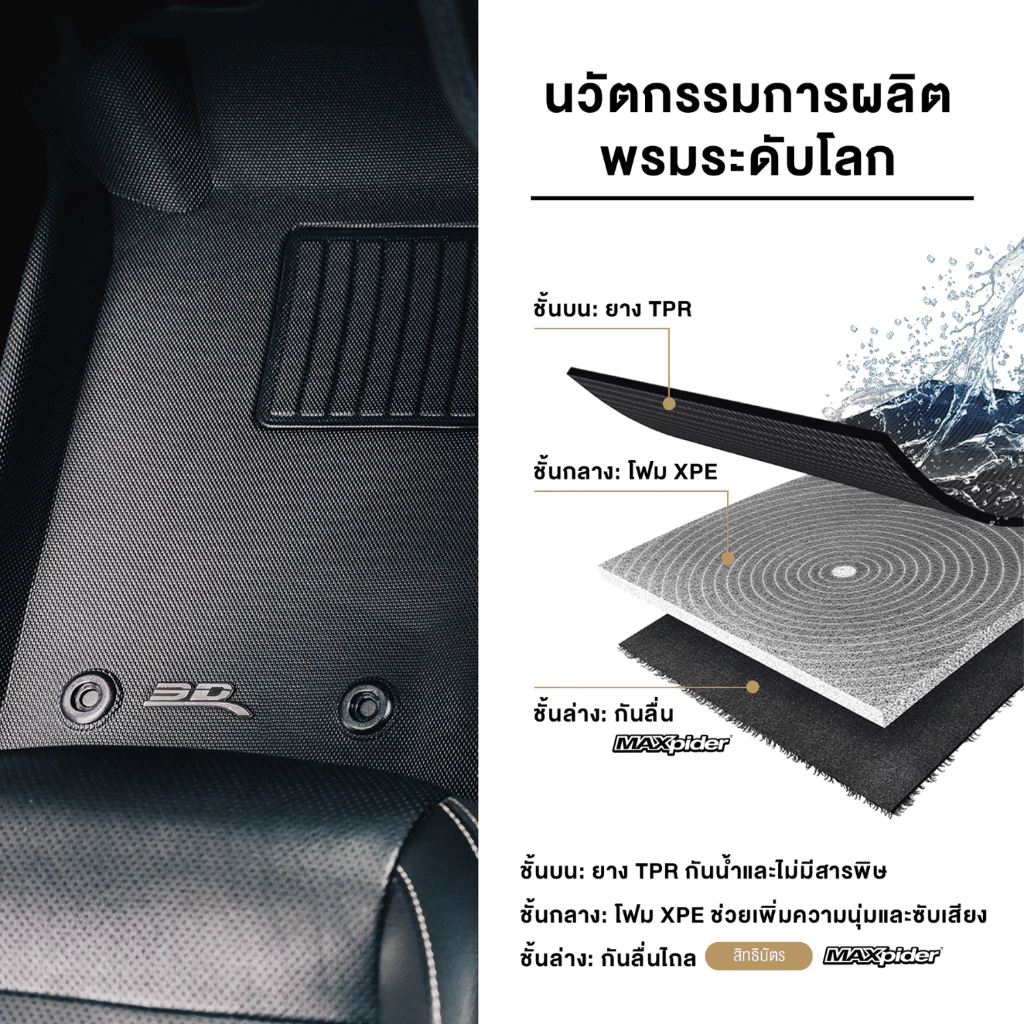 พรมปูพื้นรถยนต์ BYD ATTO 3 2022 - 2025 3