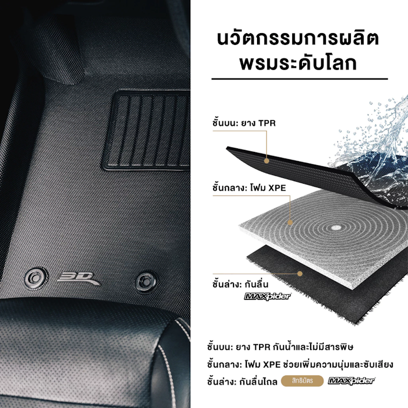 พรมปูพื้นรถยนต์ BYD ATTO 3 2022 - 2025 3