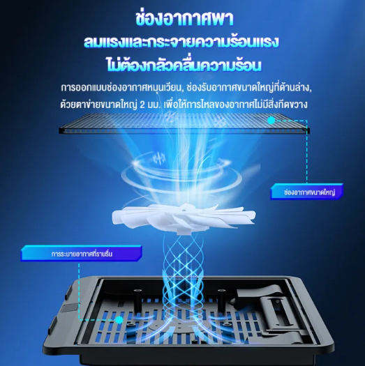 พัดลมระบายความร้อน 2