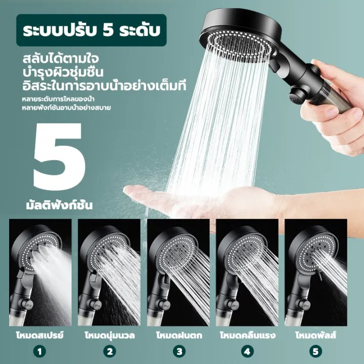 Shower Filter 3