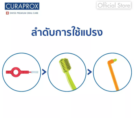 แปรงสีฟันไฟฟ้า รุ่น Hydrosonic Pro  3