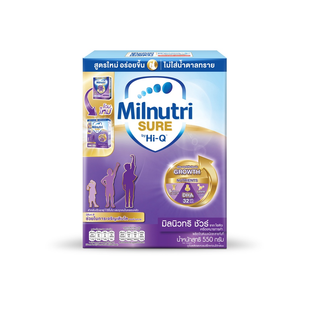 Milnutri SURE 3 1