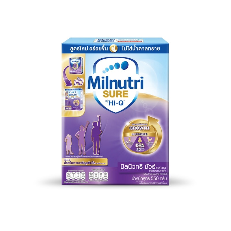 Milnutri SURE 3 1