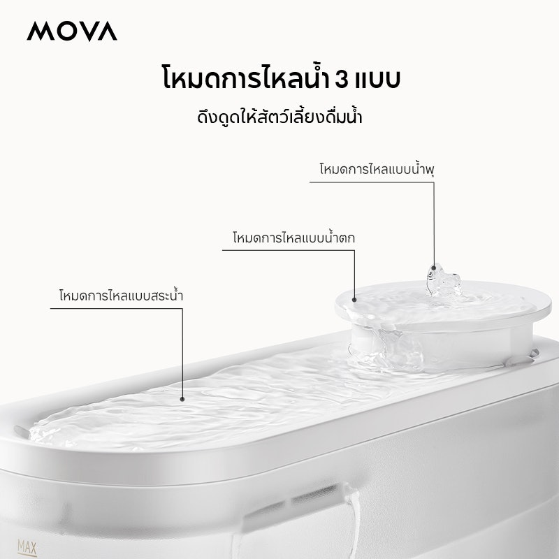 WF10 Pro Pet Water Fountain 2