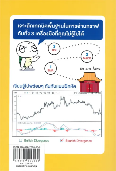 จับจังหวะ ซื้อขายหุ้นด้วย Indicators 2
