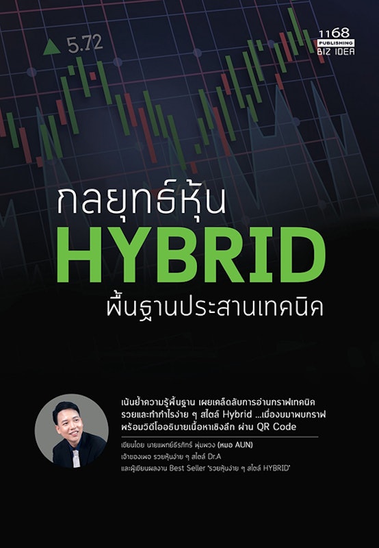 กลยุทธ์หุ้น Hybrid พื้นฐานประสานเทคนิค 1