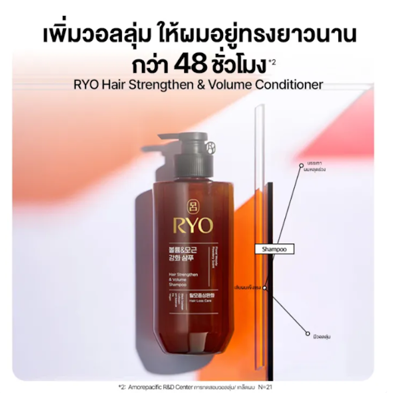 แชมพู Hair Strengthener & Volume Shampoo 3