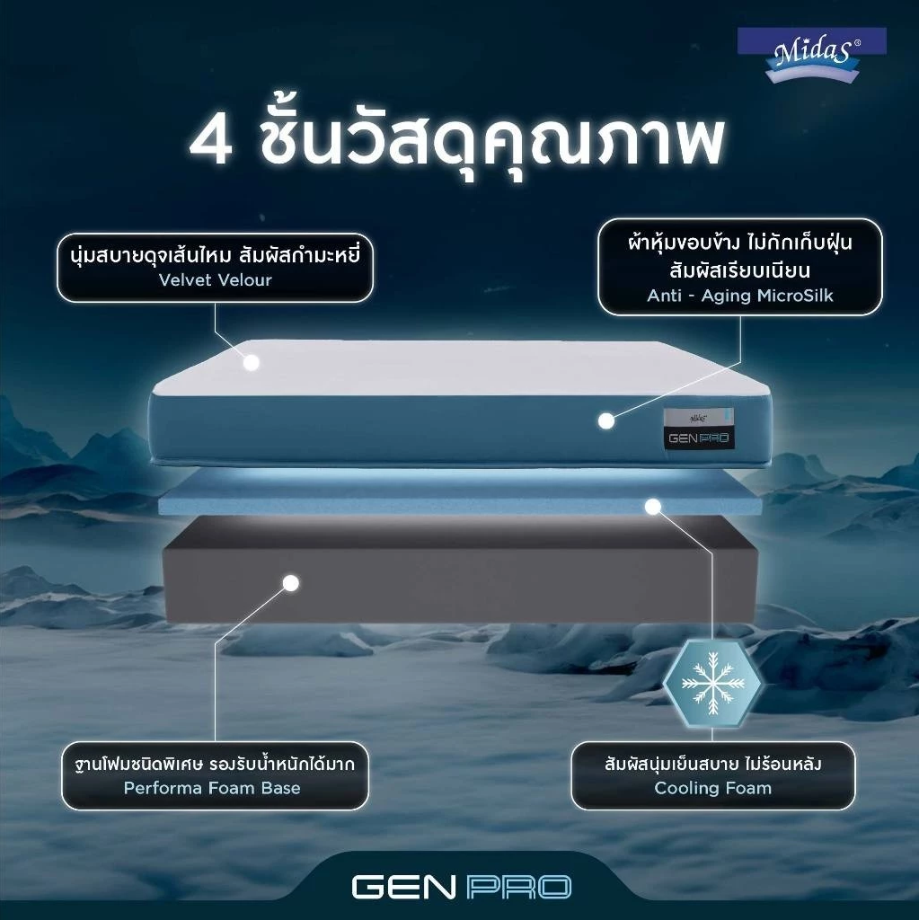 ที่นอนสุญญากาศ รุ่น Gen Pro 3.5 ฟุต 2