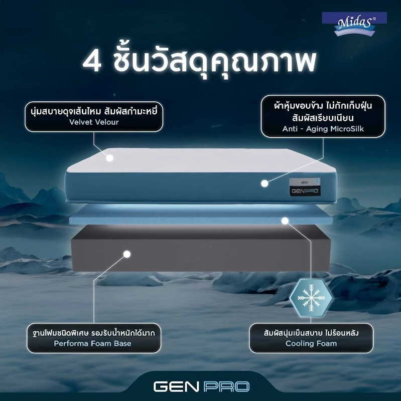 ที่นอนสุญญากาศ รุ่น Gen Pro 3.5 ฟุต 2