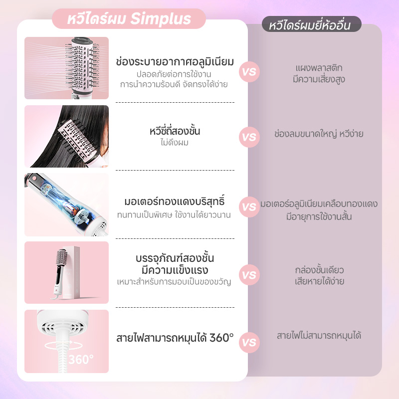 หวีไดร์ 3