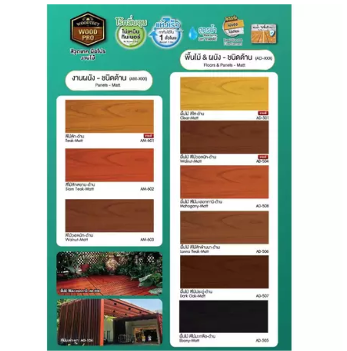 Aqua Woodstain For Panels 3