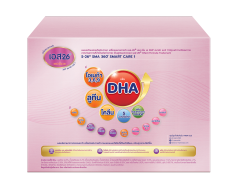 SMA 360° SMART CARE Formula 1 2